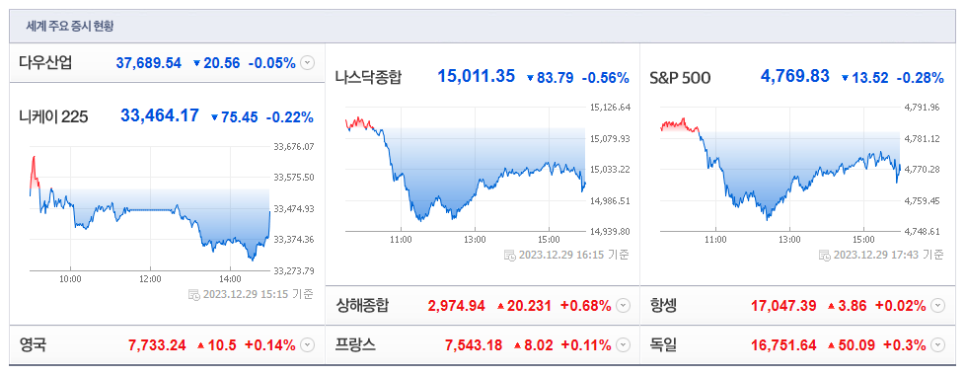 강진LPG충전소 이미지