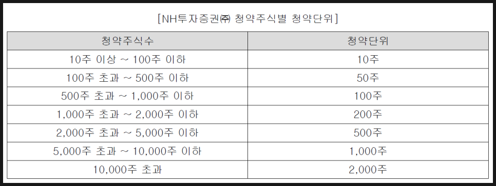 에이치비모바일 이미지