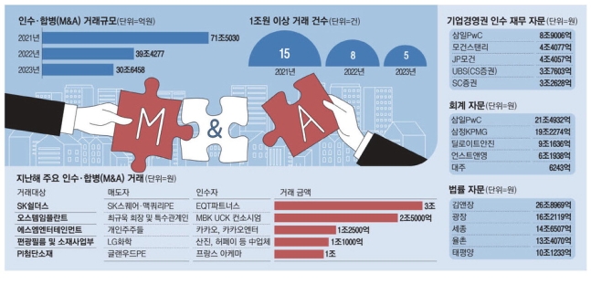 삼일유리 이미지