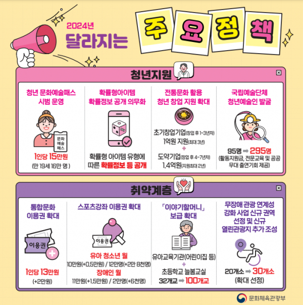 문화통합중심 이미지