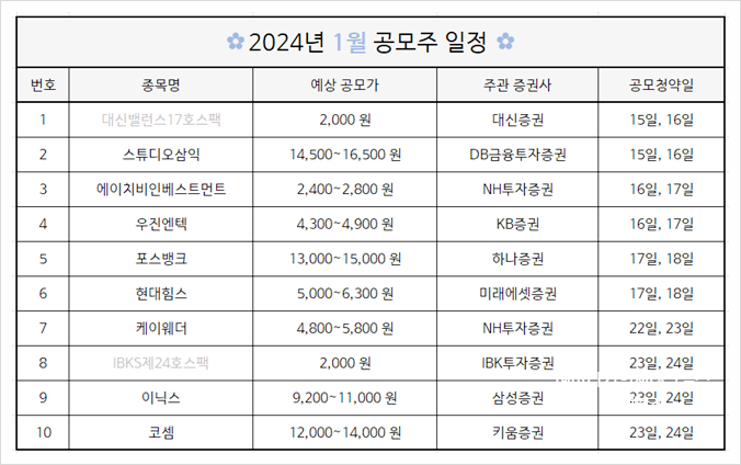 에이치비포스시스템 이미지
