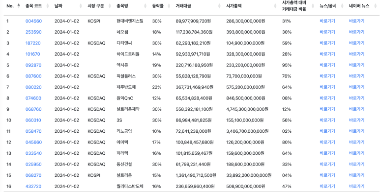 성림스틸 이미지