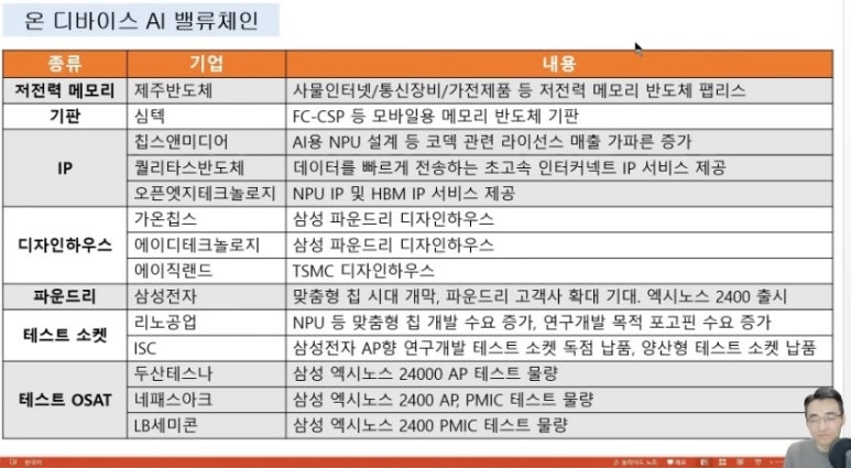 지엔비글로벌 이미지
