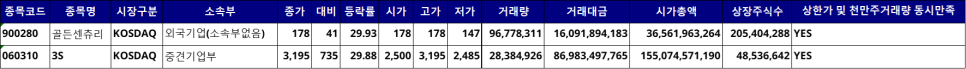 (주)아미노랩 이미지
