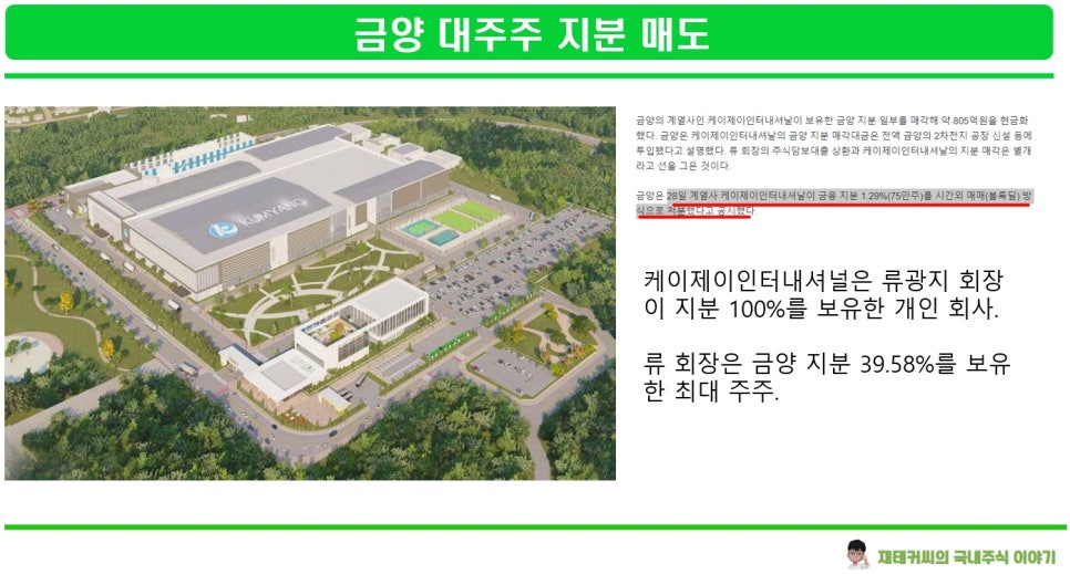 케이제이인터내셔날 이미지