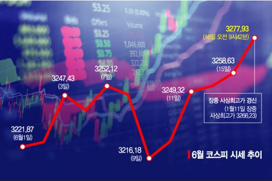 테크놀로지트레이딩 이미지