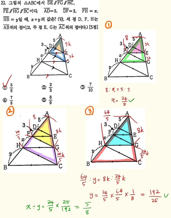 대전전민중학교 이미지