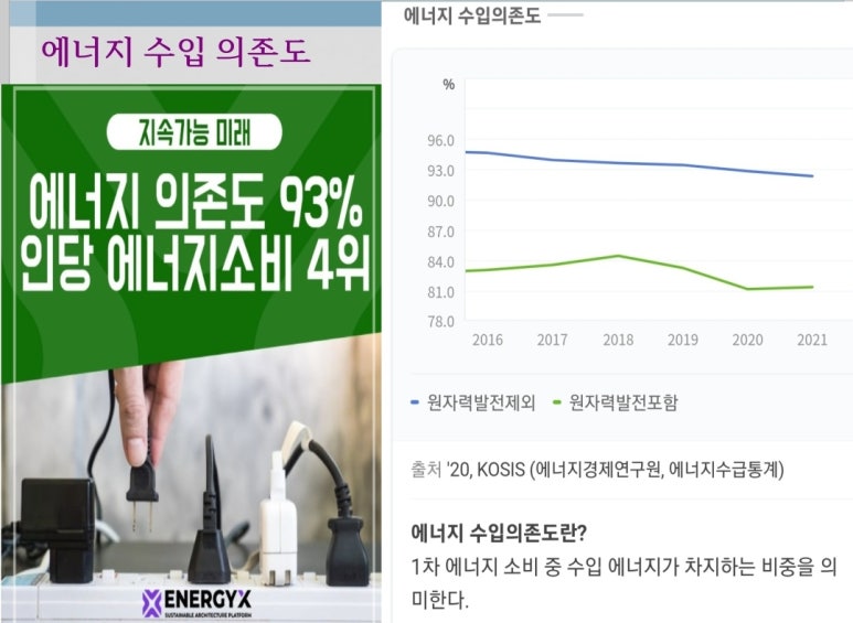 상록에너지 이미지