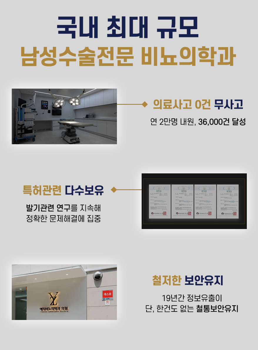 원비뇨기과의원 이미지