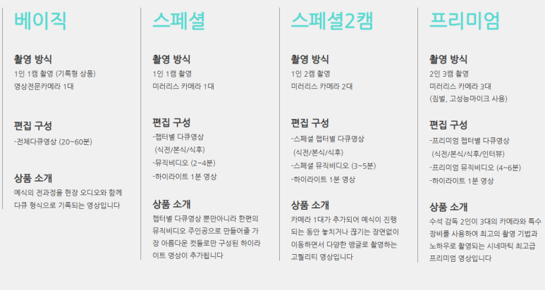 원스위드 이미지