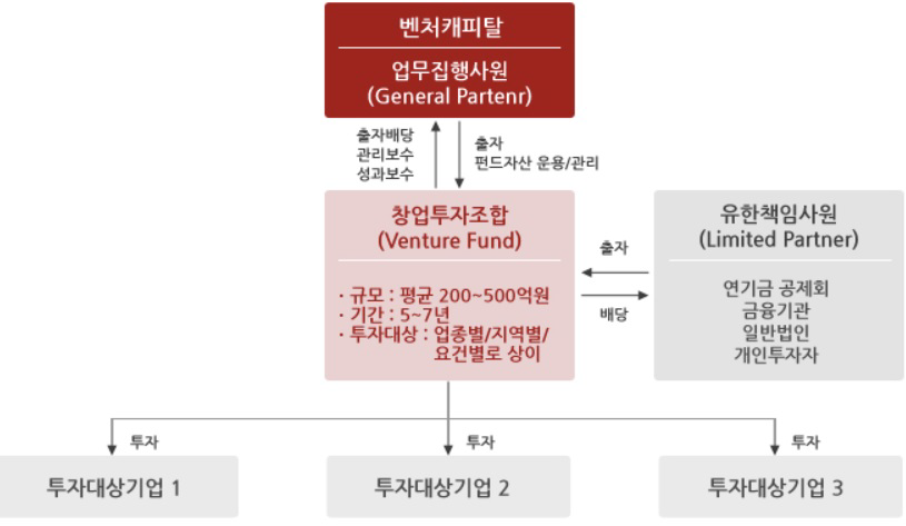 에이치비(HB) 이미지