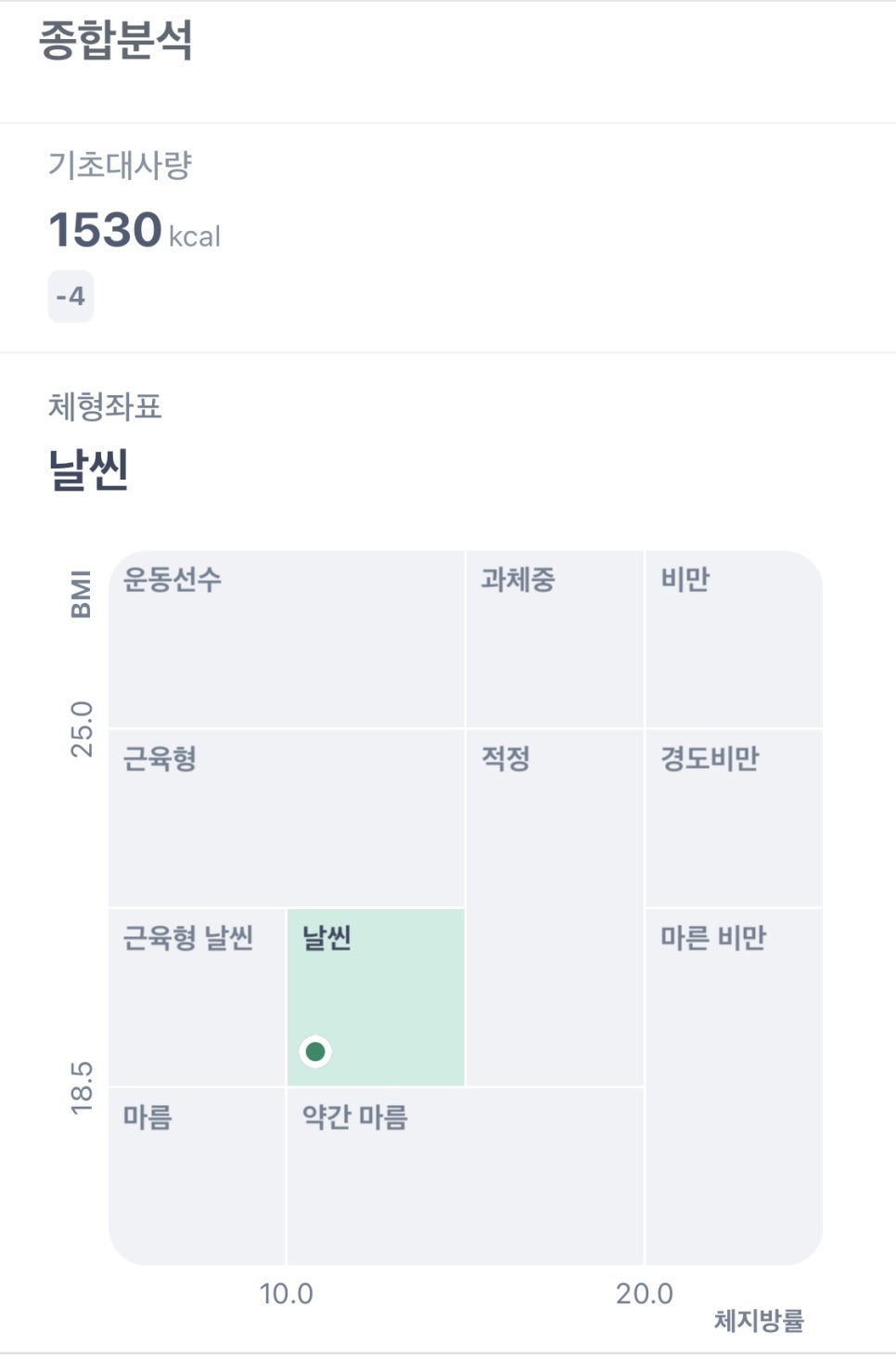 자연식단 이미지
