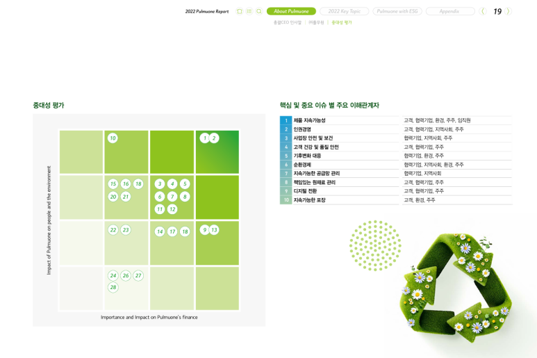 ToFFu(토푸) 이미지