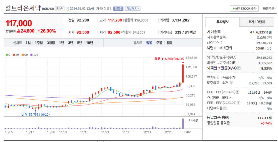 (주)더블헬스케어 이미지