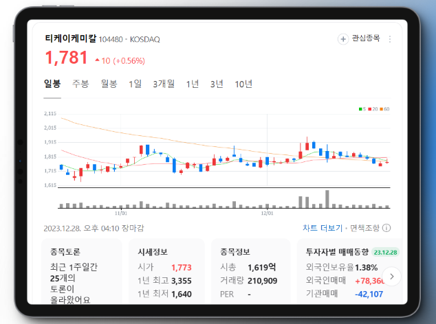 (주)제일케미칼 이미지