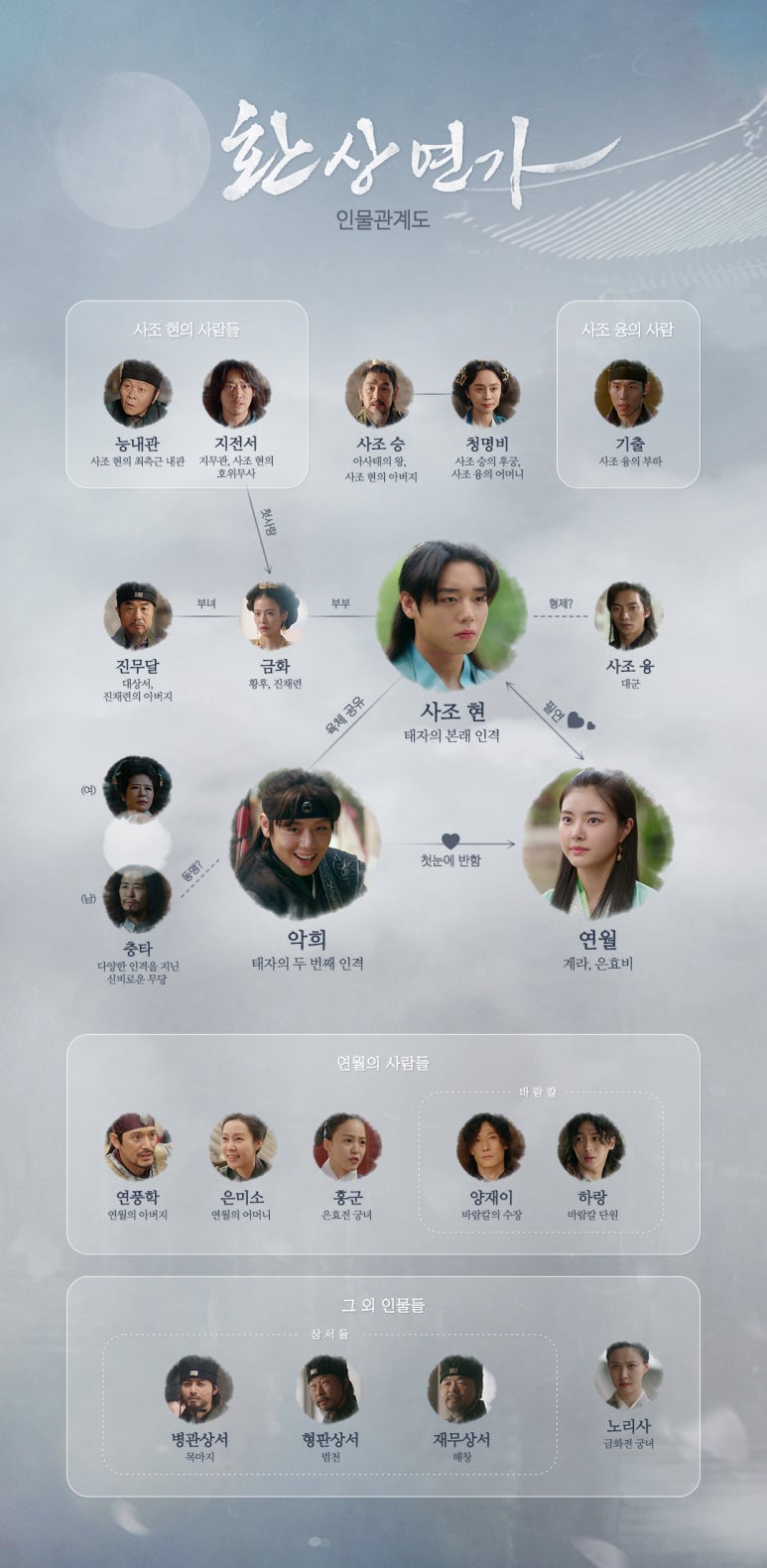 은연가 이미지