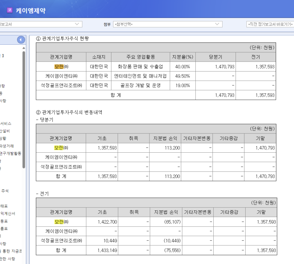 케이엠유통 이미지