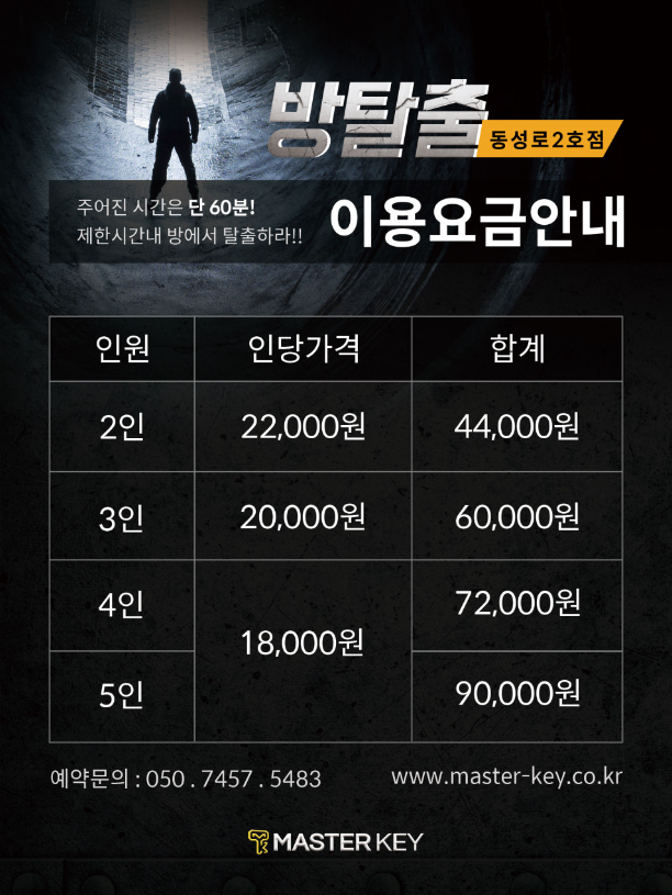 마스터키동성로 이미지