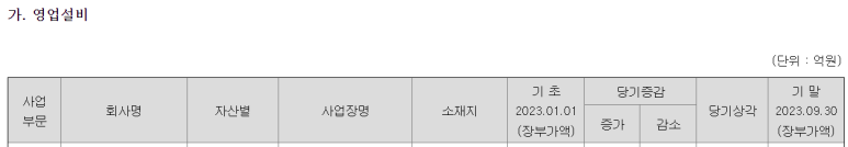 (주)비지에프로지스 이미지