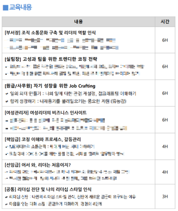 엘엔에스본부 이미지