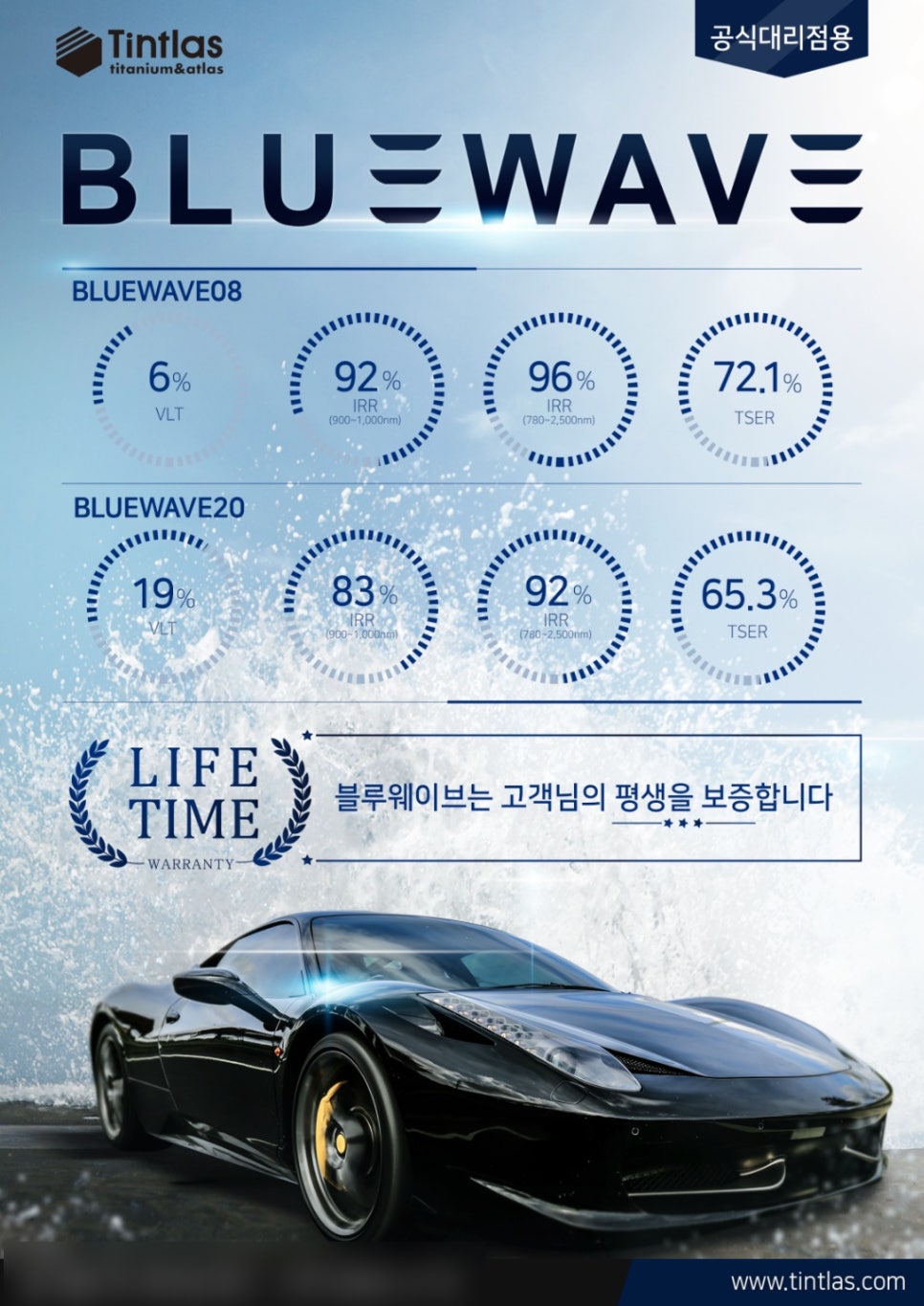 블루썬팅 이미지