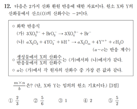 채움스토리 이미지