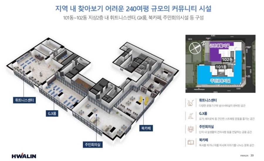더송정하우스 이미지