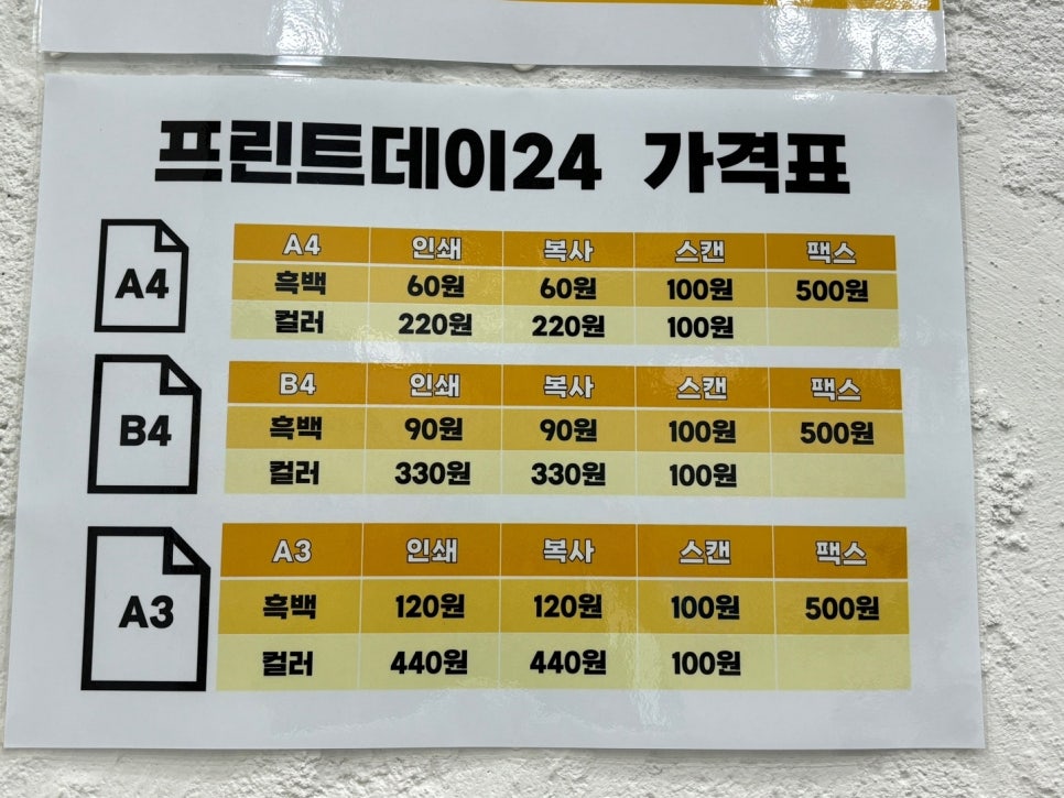 쥬씨(평촌점) 이미지