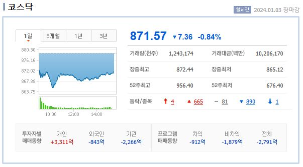 티와이컴퍼니 이미지