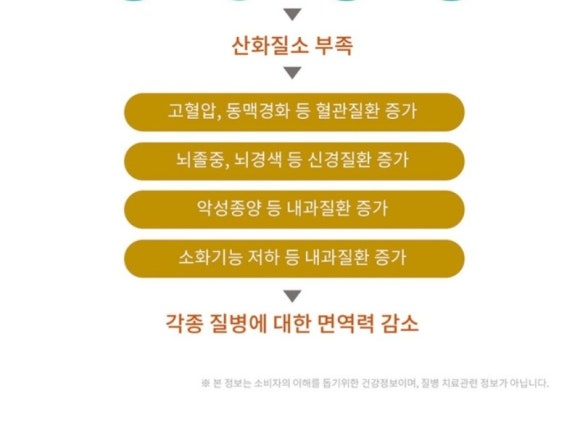 리프티드 이미지