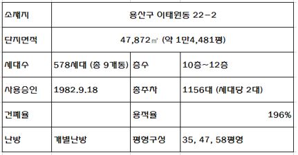 청화개발 이미지