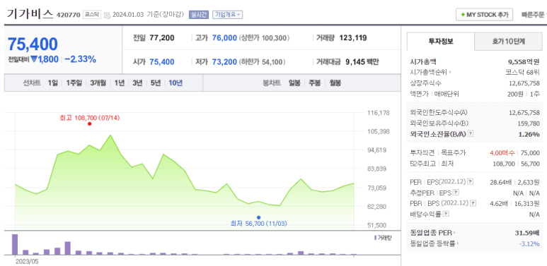 에스엠시스템 이미지