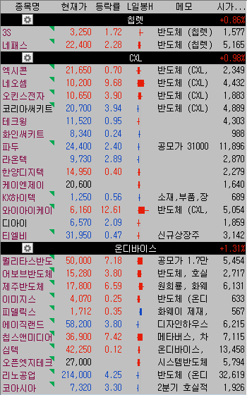 연일테크주 이미지