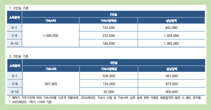 학사당구장 이미지