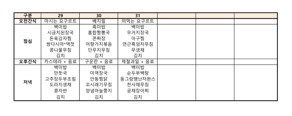 케어링 복지용구 센터 이미지