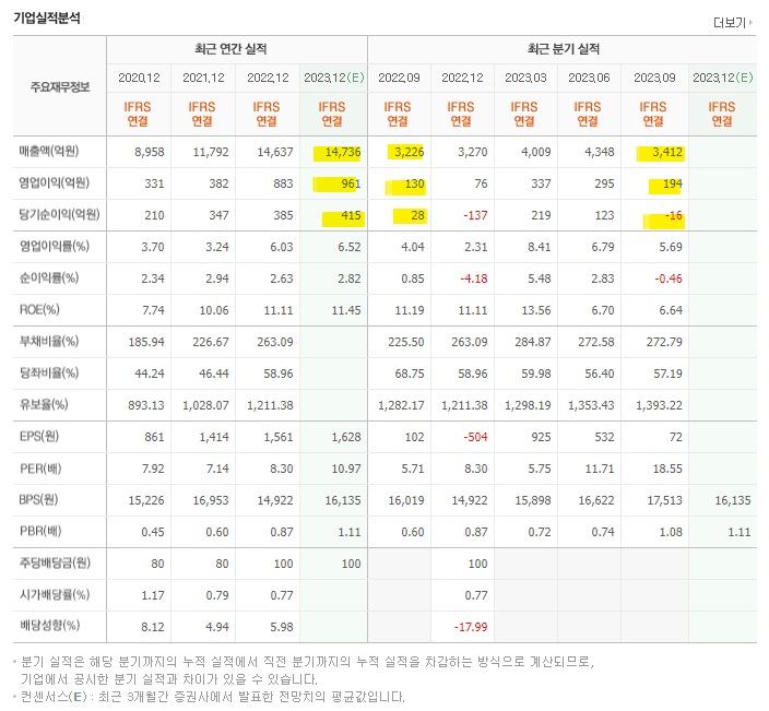 (유)대동개발 이미지