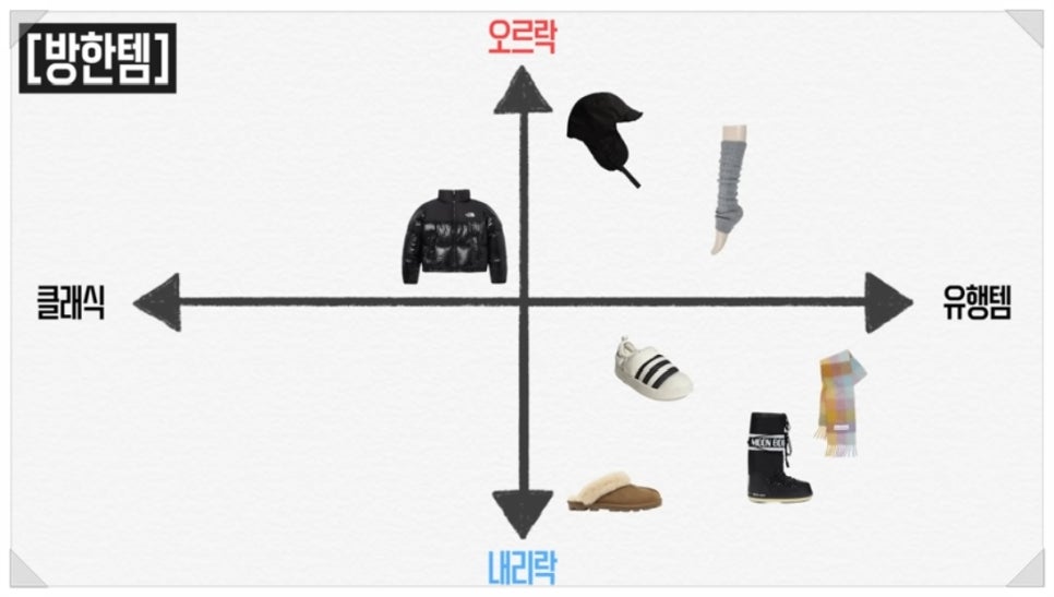 오르락스튜디오 이미지