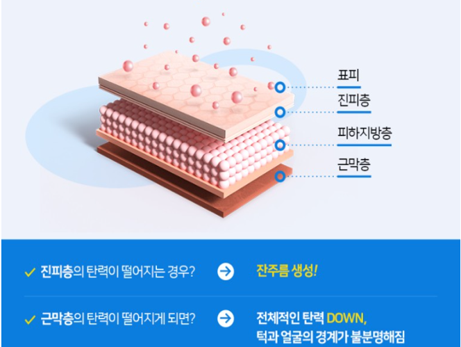 리쥬의원 이미지