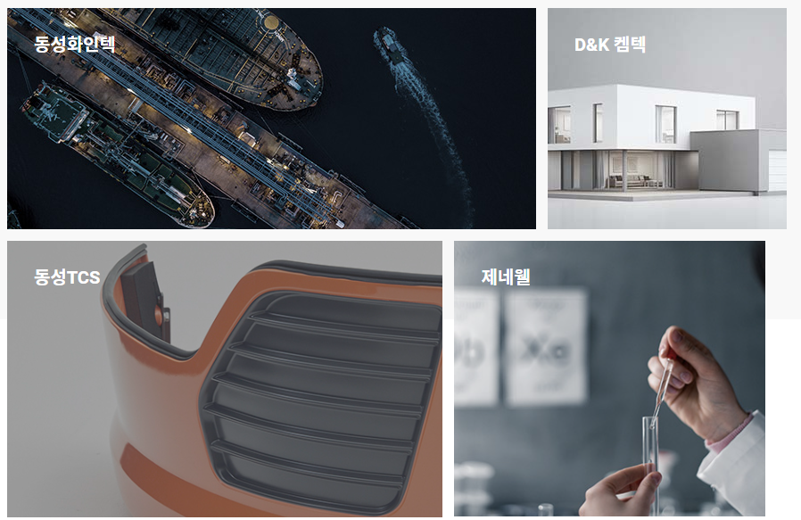 주식회사 웰통상 이미지