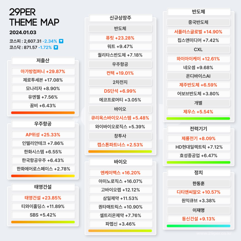 태영컴퍼니 이미지