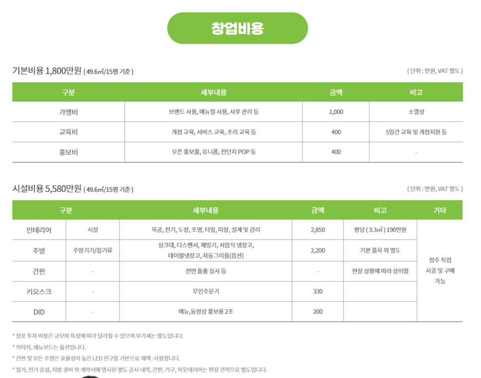 프랭크버거 이미지