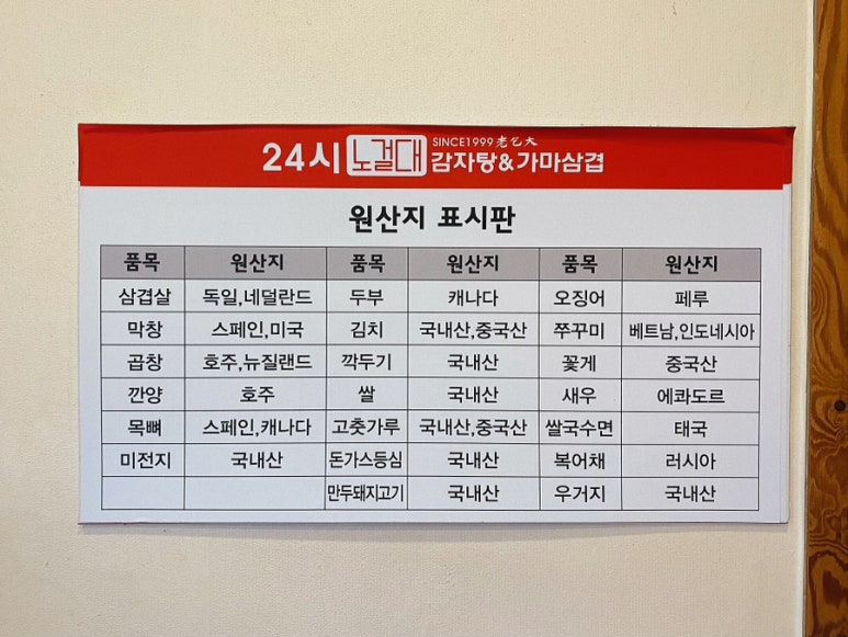 노걸대 푸드 이미지
