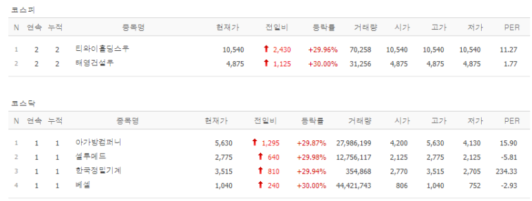 티와이컴퍼니 이미지