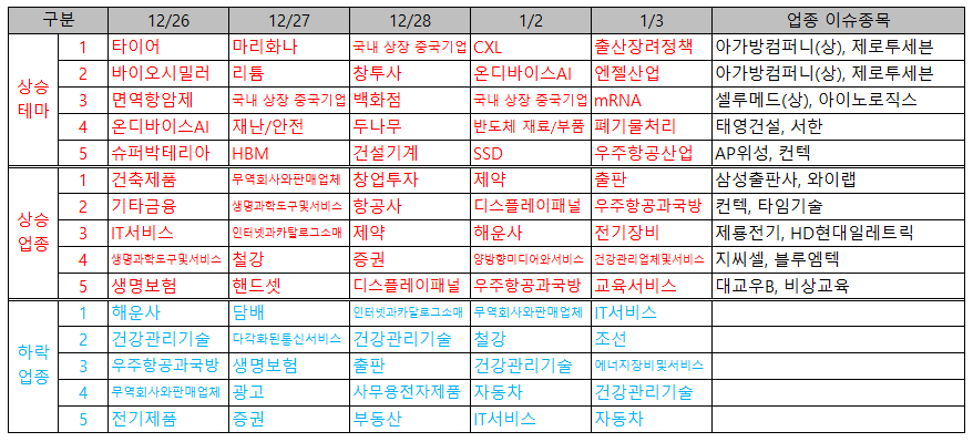 아이써트 이미지