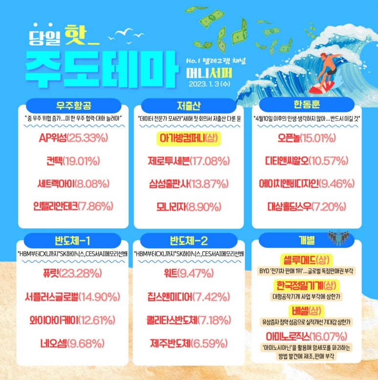 우주컴퍼니 이미지