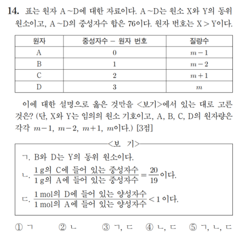 채움스토리 이미지