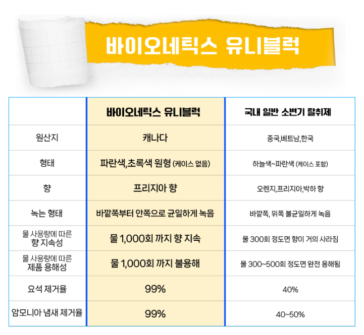 21세기마트 이미지