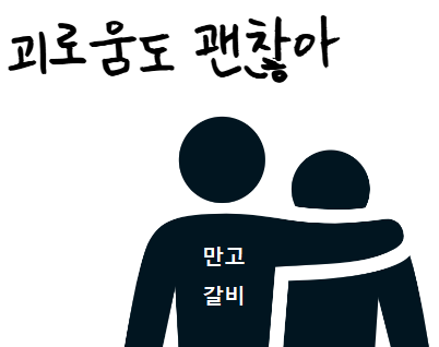 만고갈비 이미지