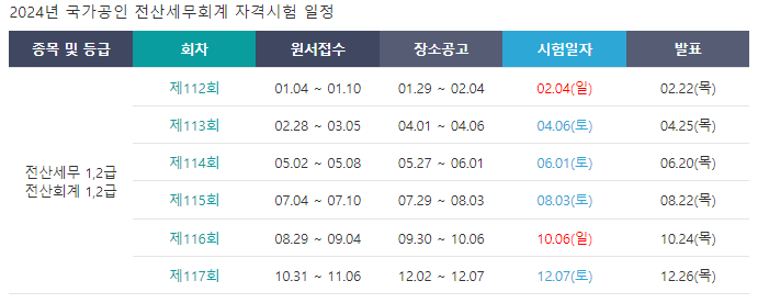 지도세무회계 이미지