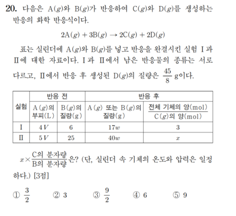 채움스토리 이미지